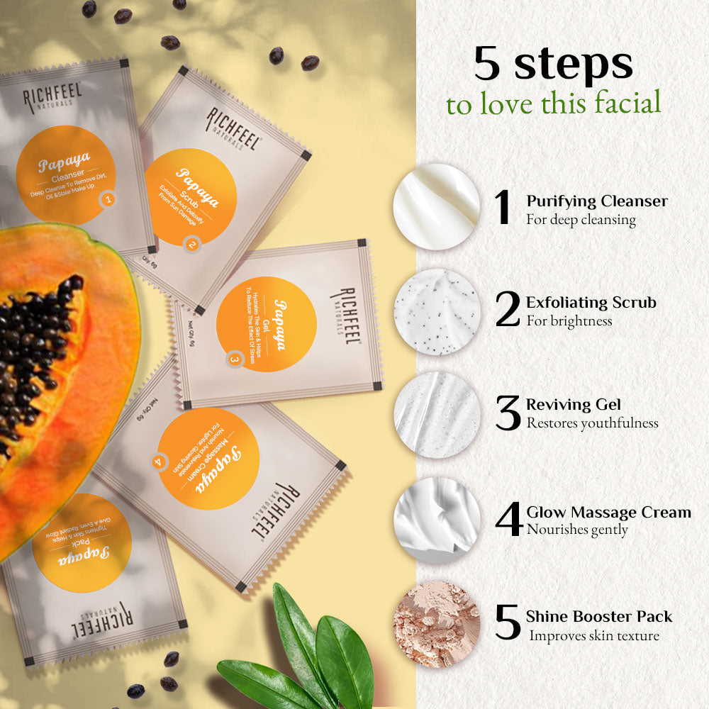 Richfeel Papaya Facial kit 5X6 gm