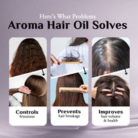 Richfeel Aroma Oil for Hair Loss 100 ml Pack of 2